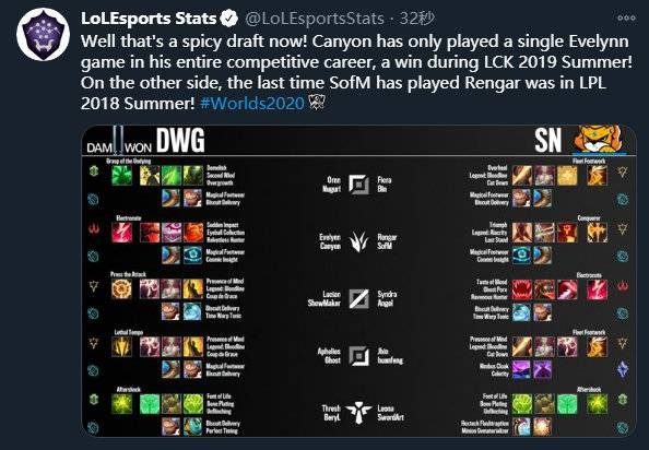 整个赛季战 整个赛季战