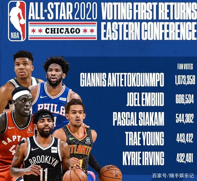 张雅惠排在 张雅惠排在